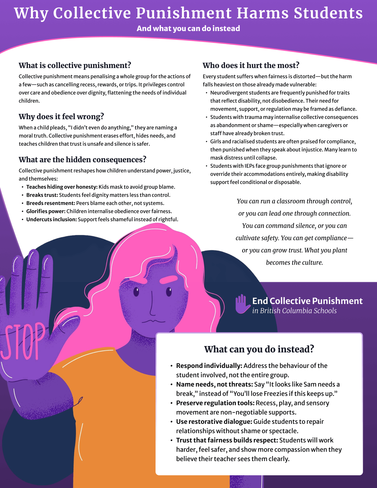 One pager "Why Collective Punishment Harms Students and what you can do instead"