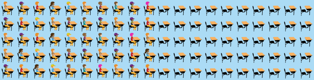 PEI’s education minister just told you exactly how data suppression works