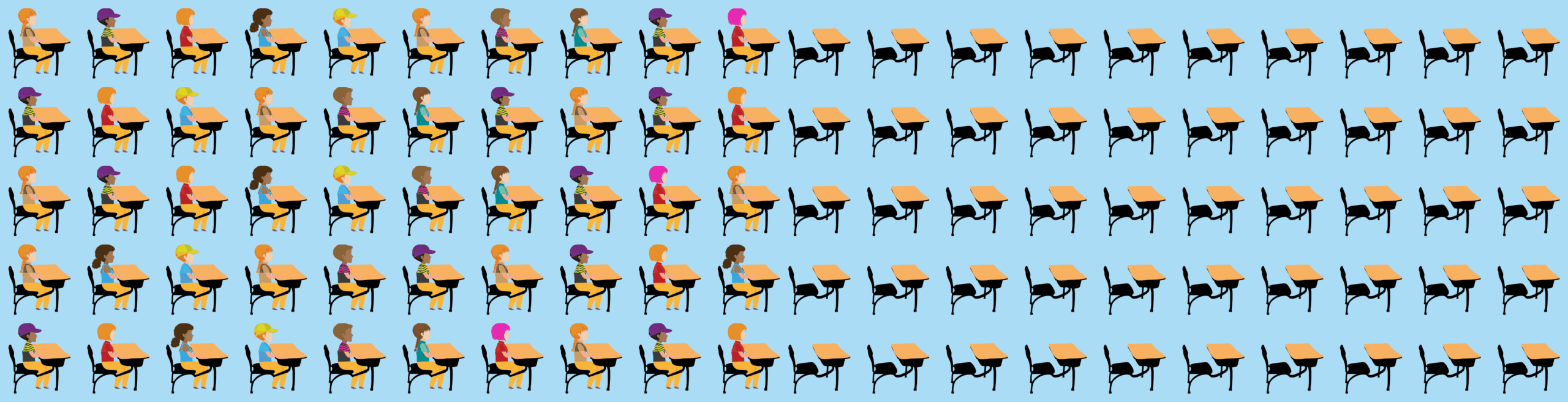 desks, half empty